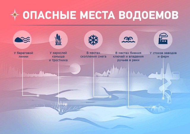 В Сургутском районе призывают быть осторожными: тонкий лёд