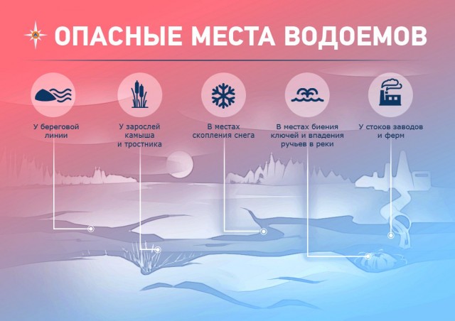В Сургутском районе призывают быть осторожными: тонкий лёд В Сургутском районе призывают быть осторожными: тонкий лёд