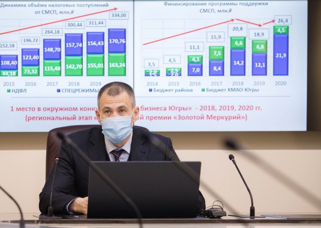 Андрей Трубецкой отчитался за 2020 год перед общественностью Андрей Трубецкой отчитался за 2020 год перед общественностью