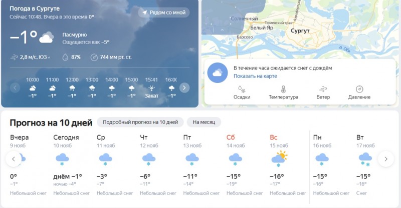 Прогноз погоды в сургуте сегодня. Погода в Сургуте. Сургут климат. Погода в Сургуте сегодня. Погода в Сургуте сейчас.
