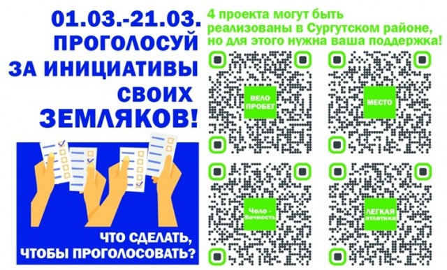 Сургутский район участвует в окружном конкурсе инициативных проектов Сургутский район участвует в окружном конкурсе инициативных проектов